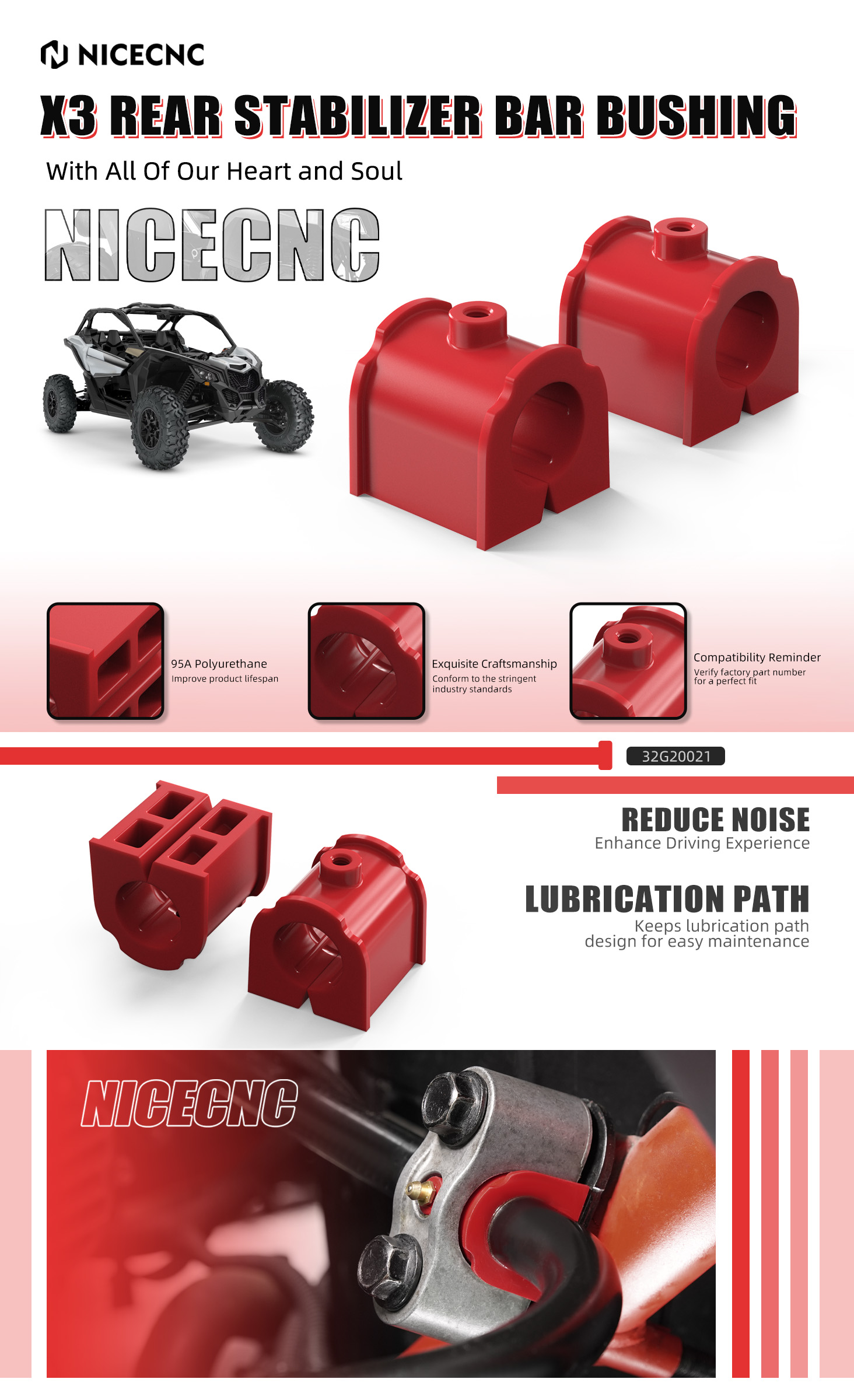 NICECNC Rear Sway Bar Bushing #706004264 For Can-Am Maverick X3 R